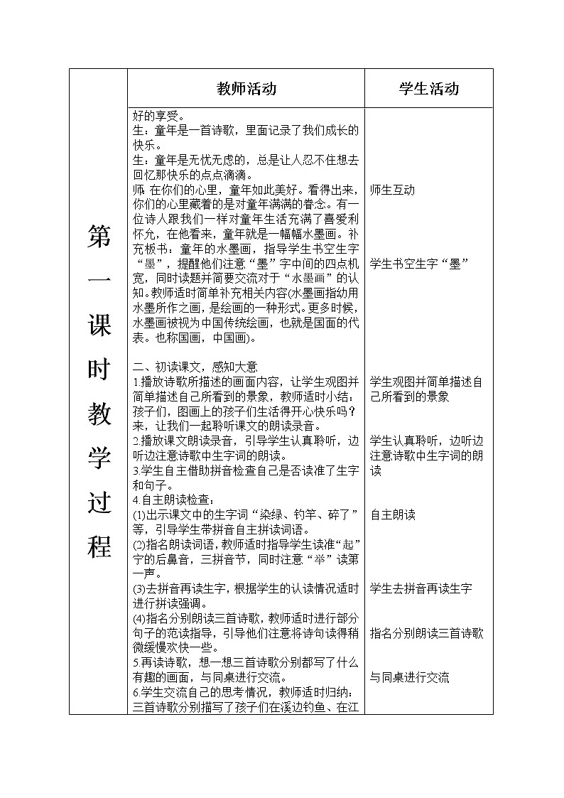 人教部编版语文三年级下册6.18 《童年的水墨画》课件+教案+素材02