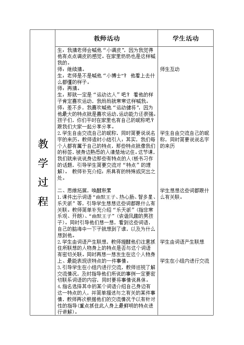 人教部编版小学语文三年级下册习作：身边那些有特点的人课件+教案+素材02