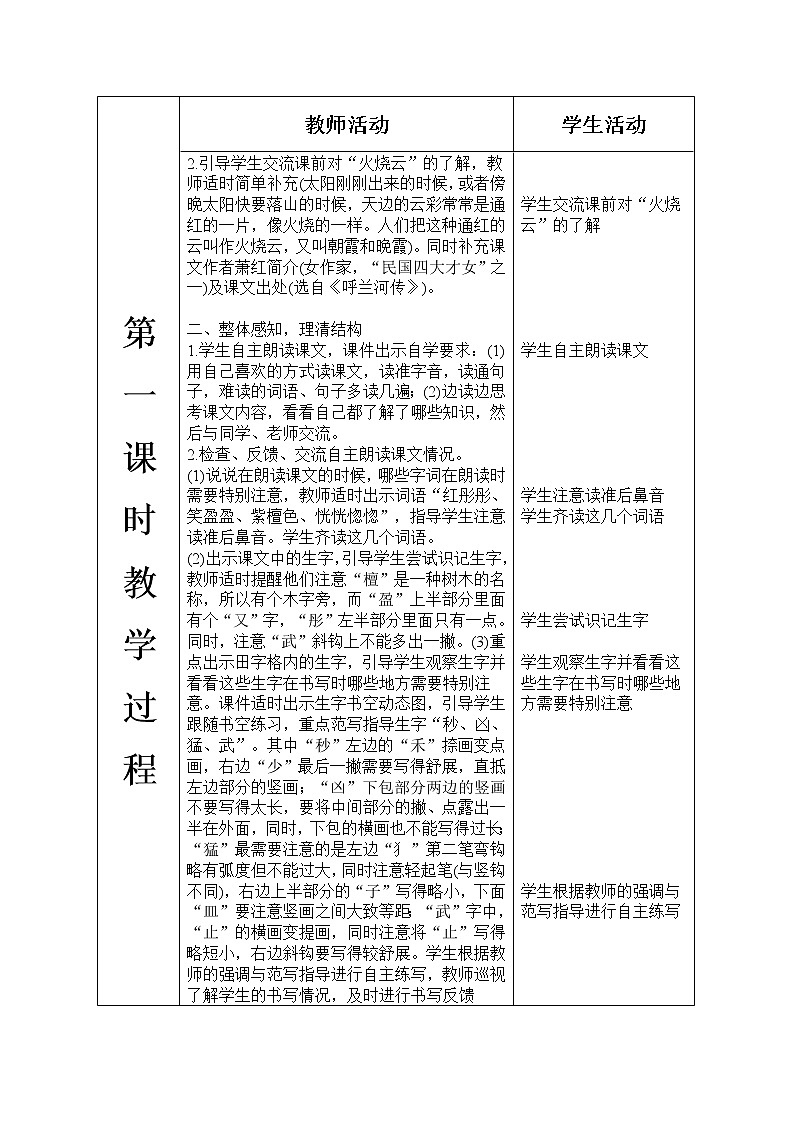 人教部编版语文三年级下册7.24 《火烧云》课件+教案+音频02