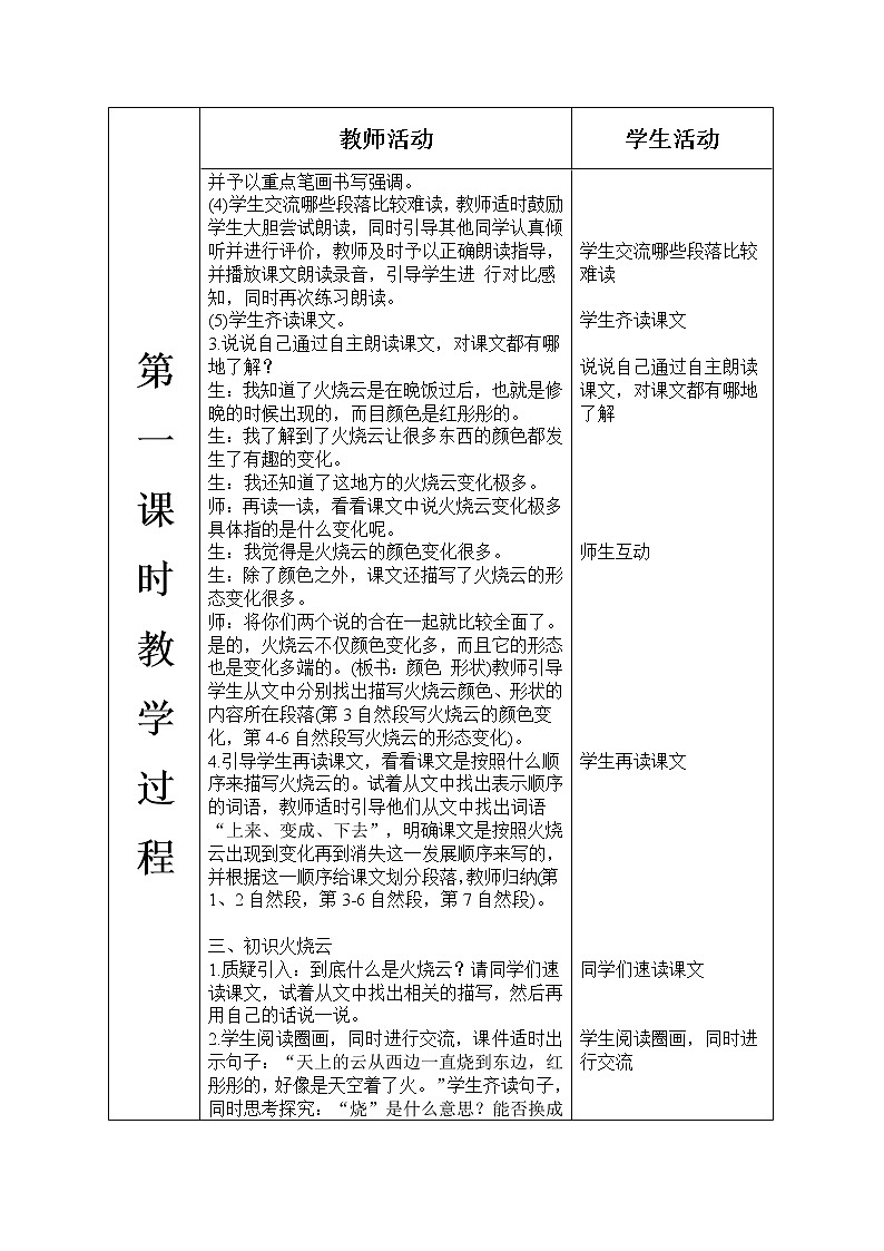人教部编版语文三年级下册7.24 《火烧云》课件+教案+音频03