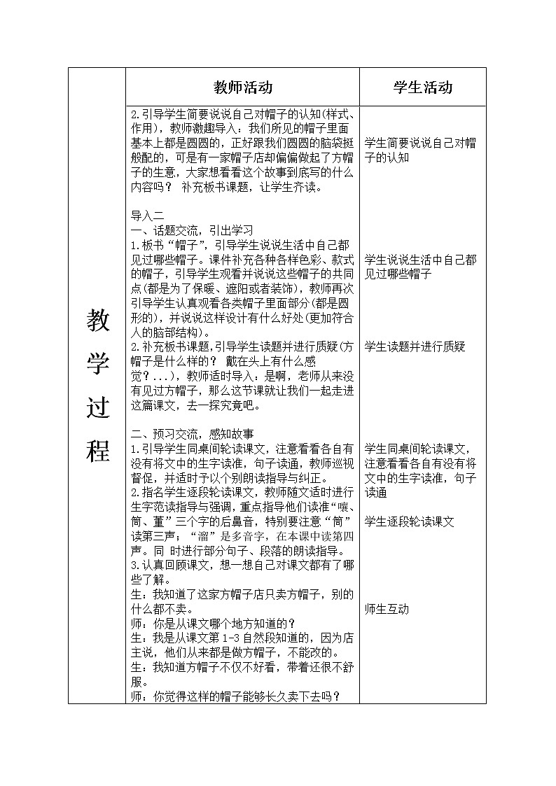 26.方帽子店教案第2页