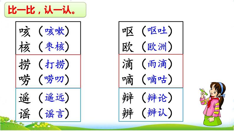 人教部编版语文三年级下册8.语文园地八 教案课件06