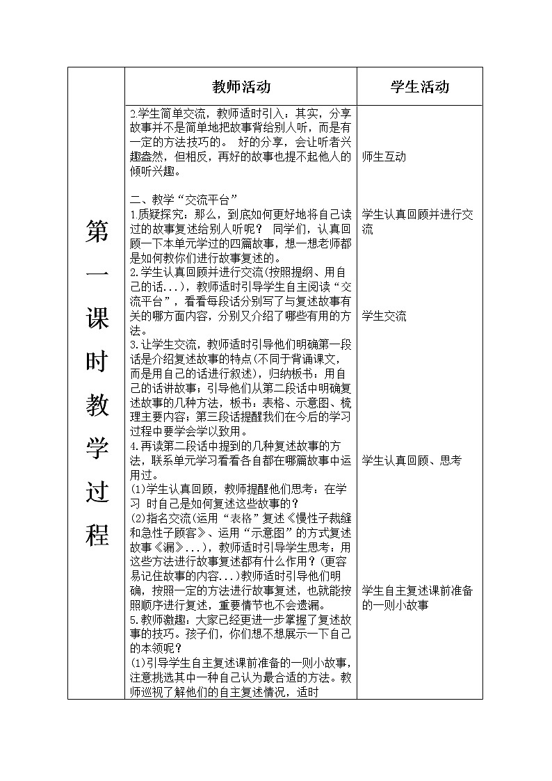 人教部编版语文三年级下册8.语文园地八 教案课件02