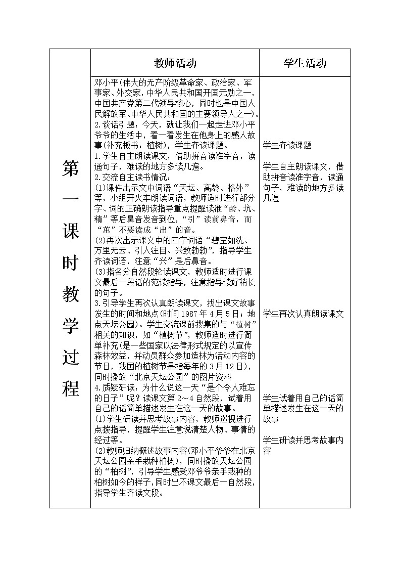 人教部编版语文二年级下册1.4《 邓小平爷爷植树》课件+教案+素材02