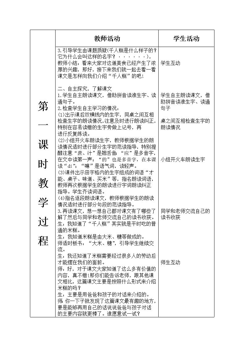 人教部编版语文二年级下册2.6 《千人糕》课件+教案+素材02