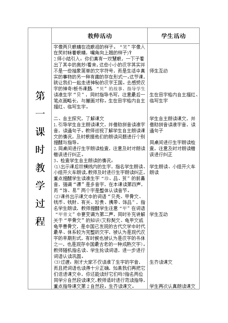 人教部编版语文二年级下册3.识字3《“贝”的故事》课件+教案+素材02