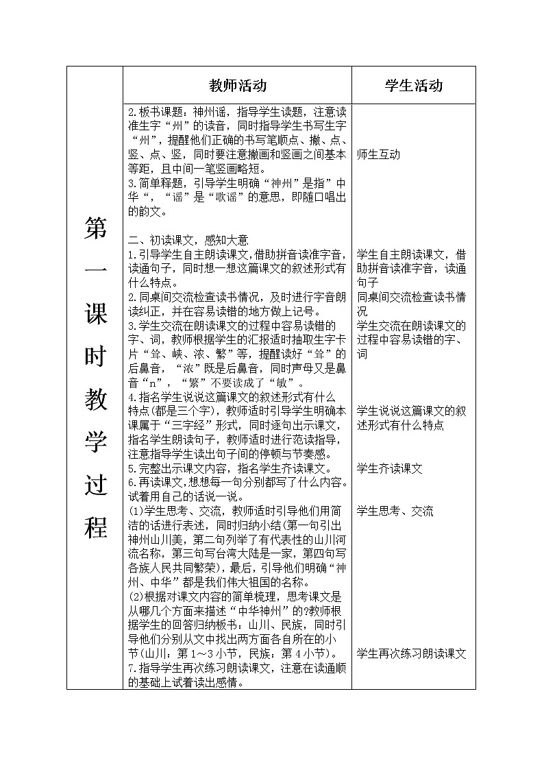 人教部编版语文二年级下册2.识字1《 神州谣》课件+教案+素材02