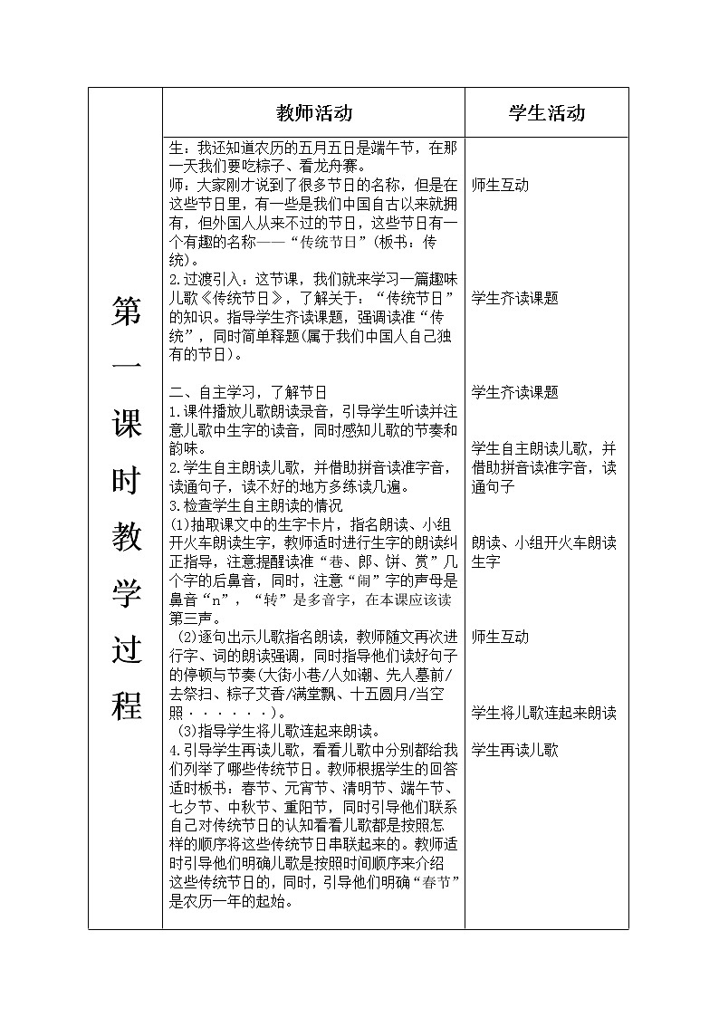 人教部编版语文二年级下册3..识字2 《传统节日》课件+教案+素材02