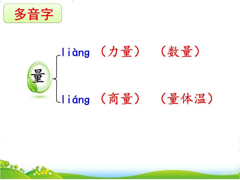 人教部编版语文二年级下册4.10 《沙滩上的童话》课件+教案+素材07