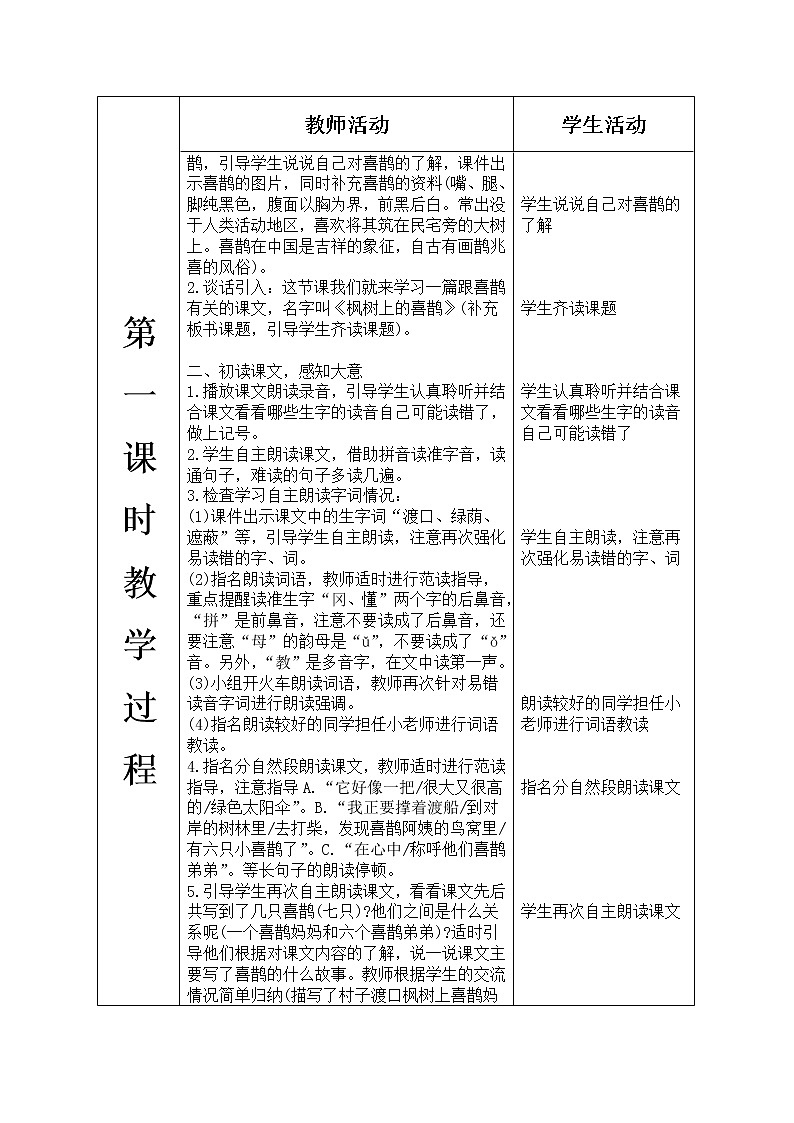 人教部编版语文二年级下册4.9《 枫树上的喜鹊》课件+教案+素材02