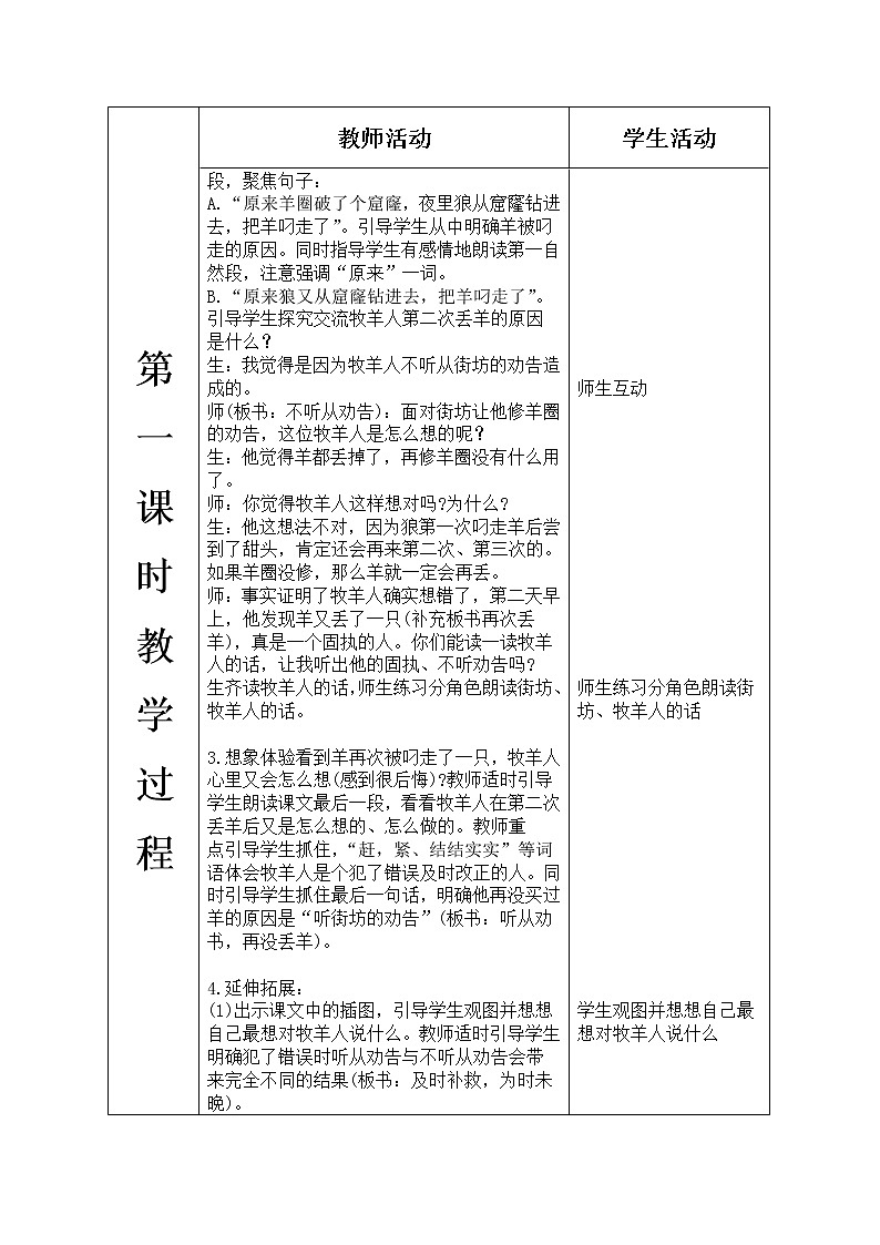 人教部编版语文二年级下册5.12 《寓言二则》课件+教案+素材03