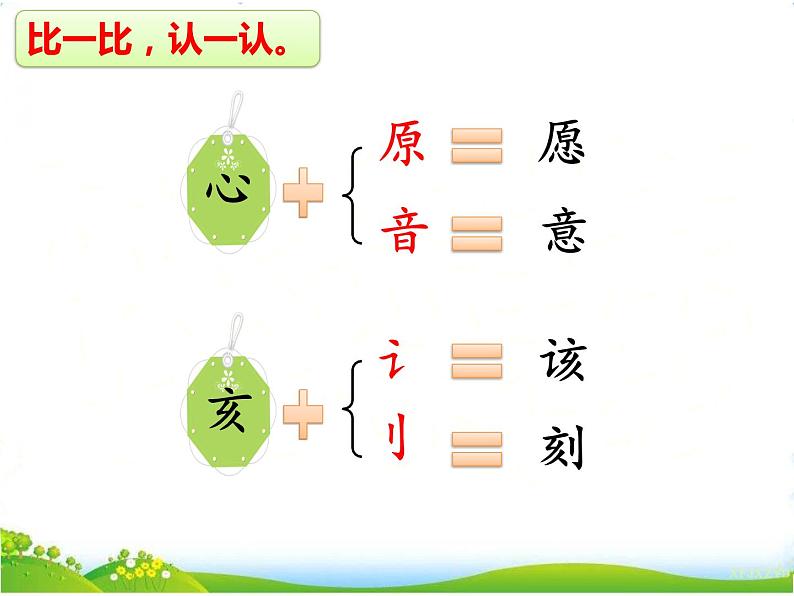 人教部编版语文二年级下册5.14 《小马过河》课件+教案+素材05