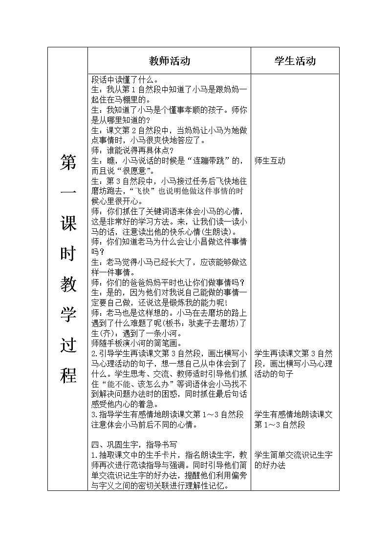 人教部编版语文二年级下册5.14 《小马过河》课件+教案+素材03