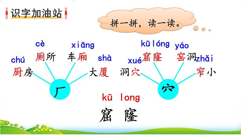 人教部编版语文二年级下册5.语文园地5课件+教案+素材02