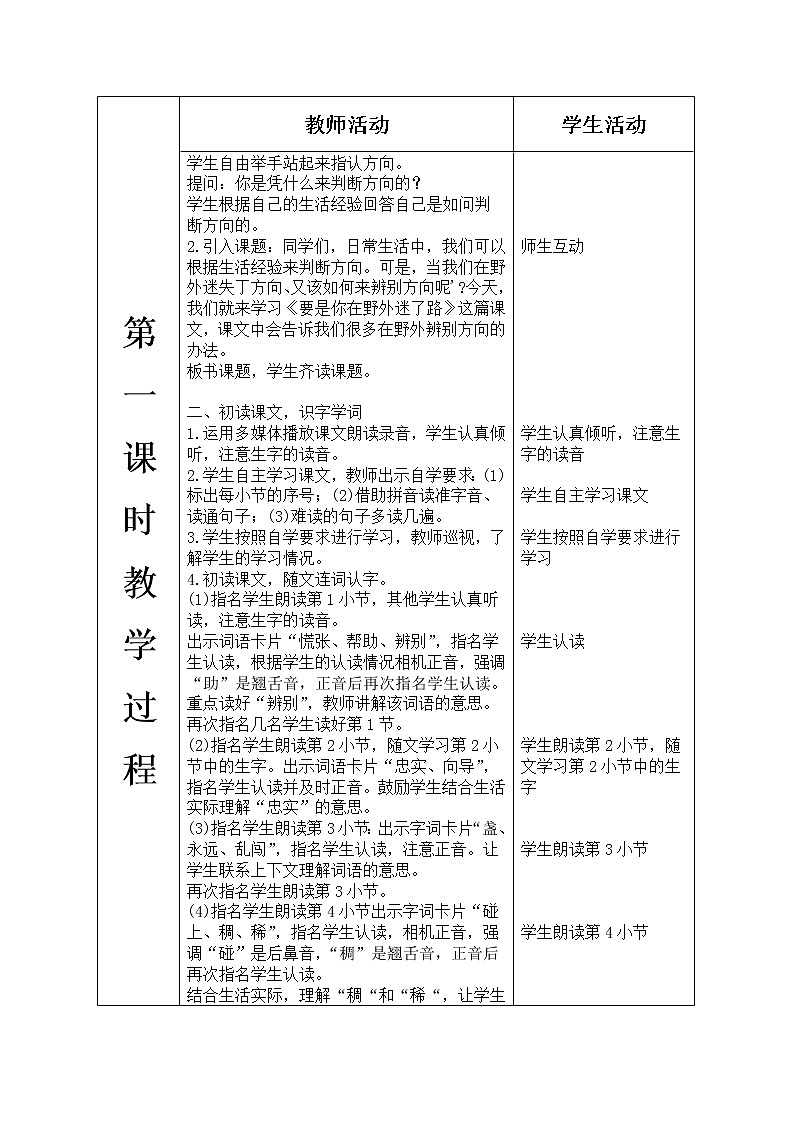 人教部编版语文二年级下册6.17《 要是你在野外迷了路》课件+教案+素材02