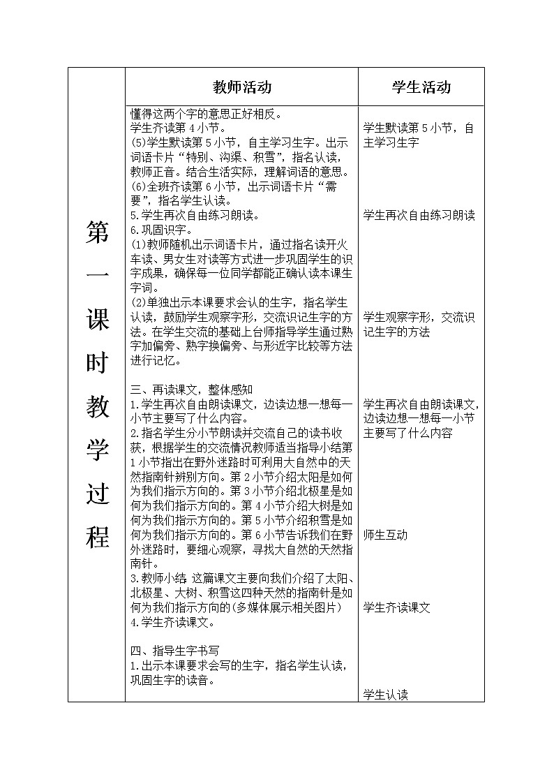 人教部编版语文二年级下册6.17《 要是你在野外迷了路》课件+教案+素材03