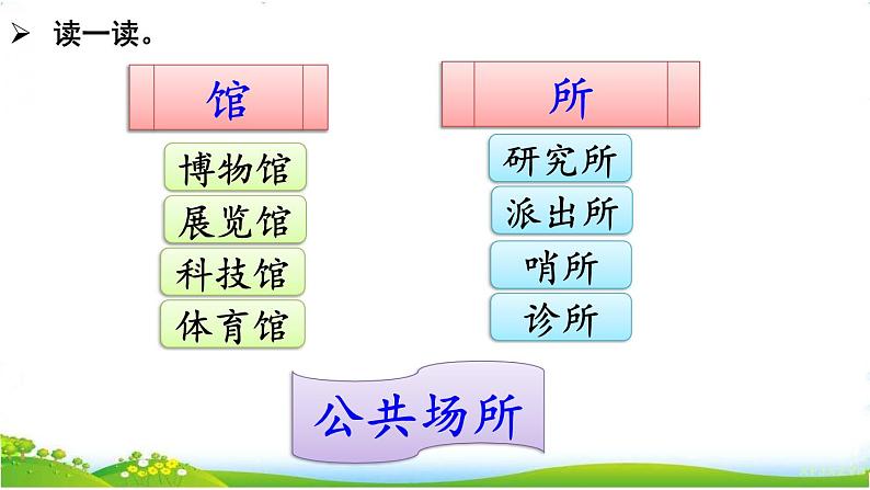 人教部编版语文二年级下册6.语文园地6课件+教案+素材06