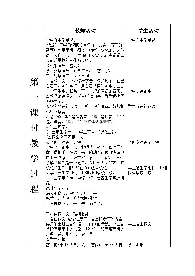 人教部编版语文二年级下册6.16 《雷雨》课件+教案+素材02