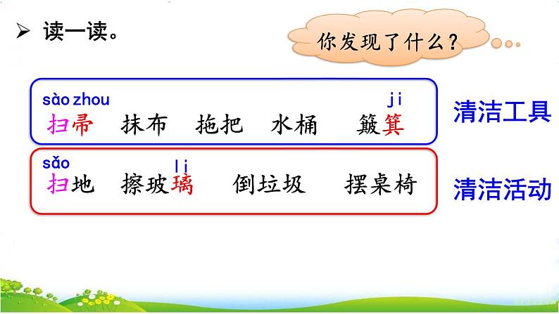 人教部编版语文二年级下册7.语文园地七课件+教案+素材04