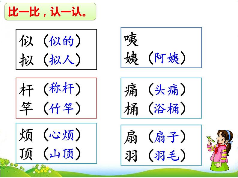 人教部编版语文二年级下册7.19《 大象的耳朵》课件+教案+素材06