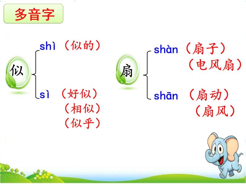 人教部编版语文二年级下册7.19《 大象的耳朵》课件+教案+素材07