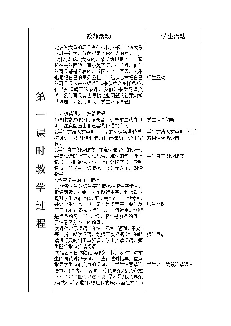 人教部编版语文二年级下册7.19《 大象的耳朵》课件+教案+素材02