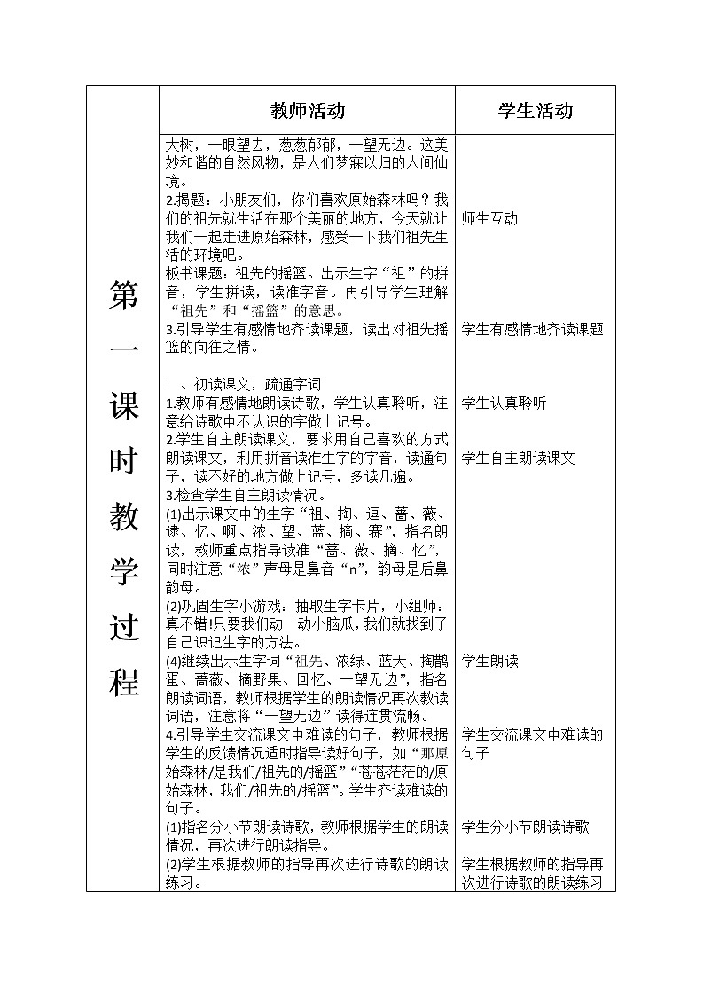 人教部编版语文二年级下册8.23 《祖先的摇篮》课件+教案+素材02