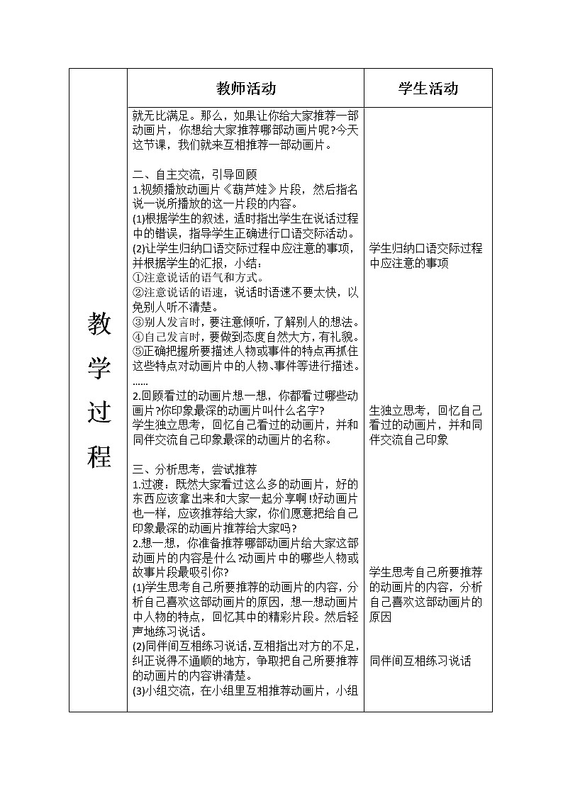 人教部编版语文二年级下册8.口语交际：推荐一部动画片 教案课件02