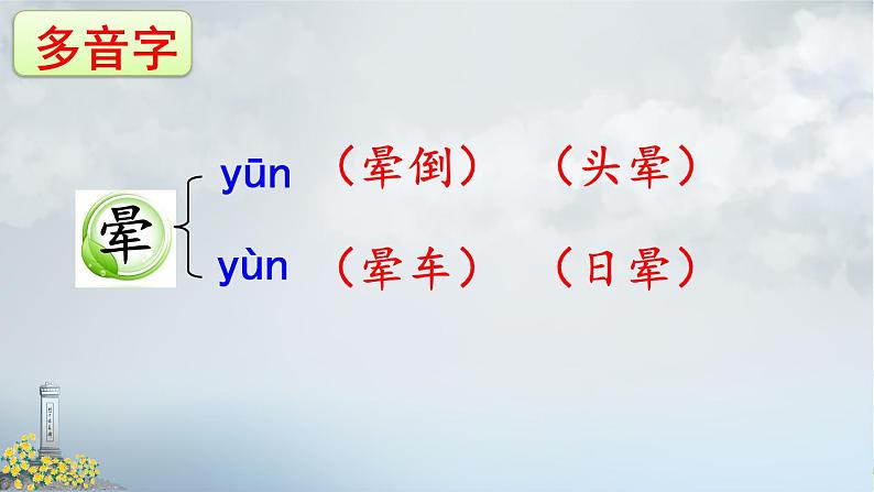 人教部编版语文四年级下册7.24《 黄继光.》课件+教案+素材06