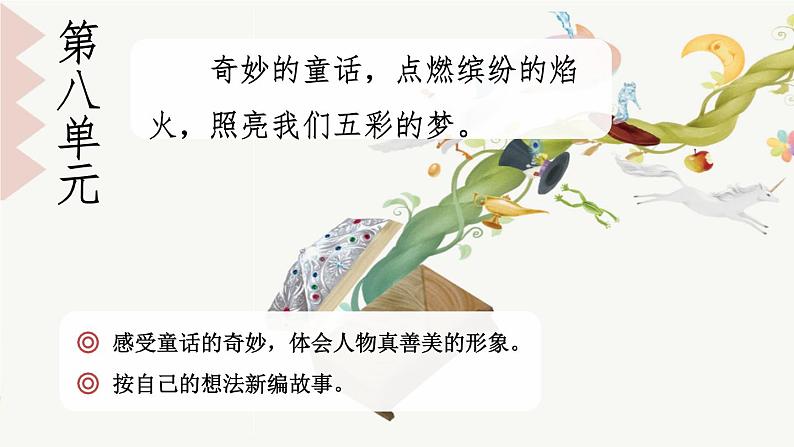 人教部编版语文四年级下册8.26 《宝葫芦的秘密（节选）》课件+教案+素材01