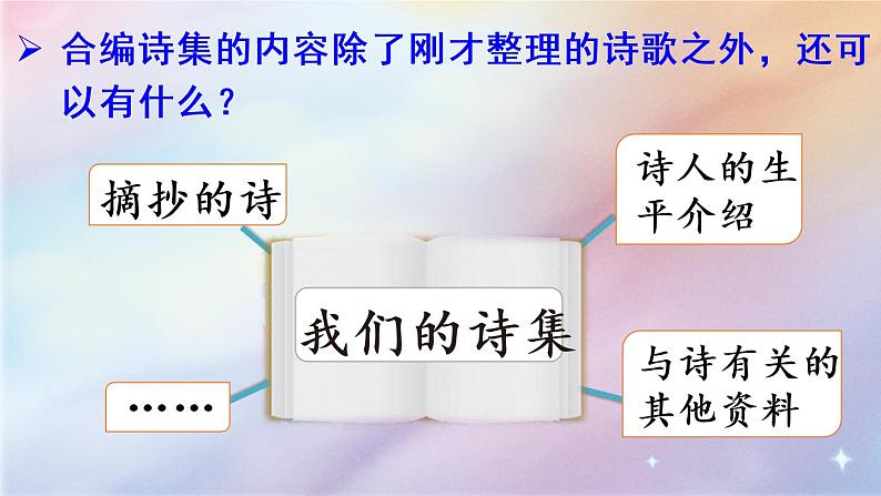 人教部编版语文四年级下册3.综合性学习：轻叩诗歌大门课件+教案+素材07