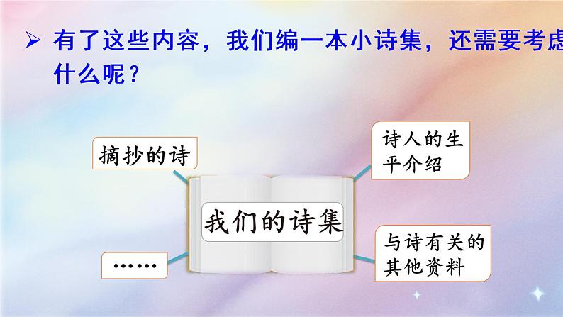人教部编版语文四年级下册3.综合性学习：轻叩诗歌大门课件+教案+素材08
