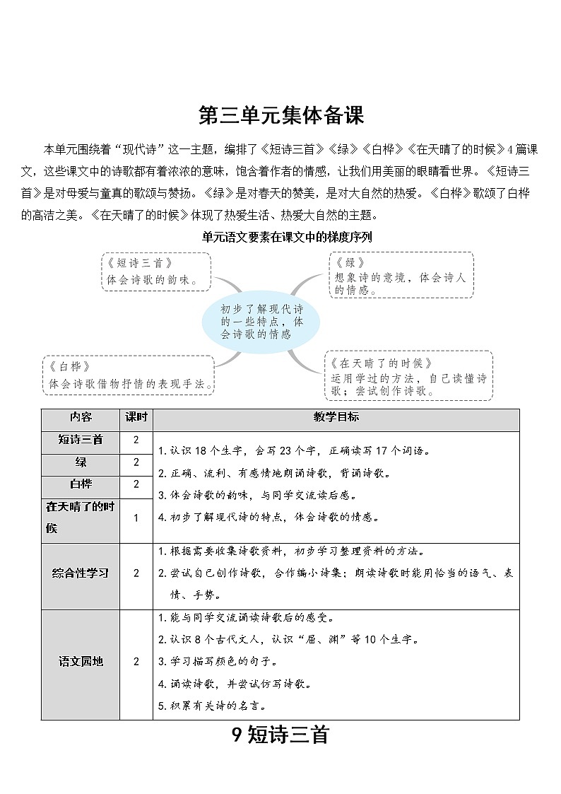 人教部编版语文四年级下册3.9 《短诗三首》课件+教案+素材01