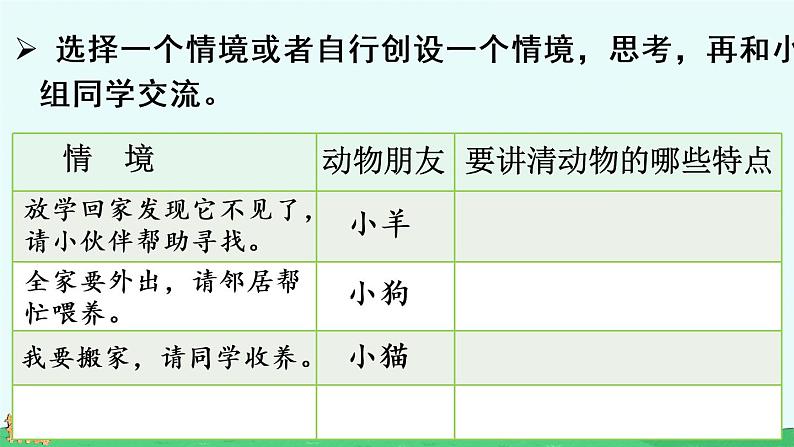 人教部编版语文四年级下册4.习作：我的动物朋友课件+教案+素材07