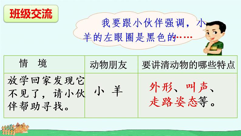 人教部编版语文四年级下册4.习作：我的动物朋友课件+教案+素材08