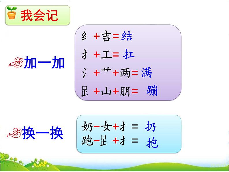 人教部编版语文一年级下册课文7.18 《小猴子下山》课件+教案+素材05