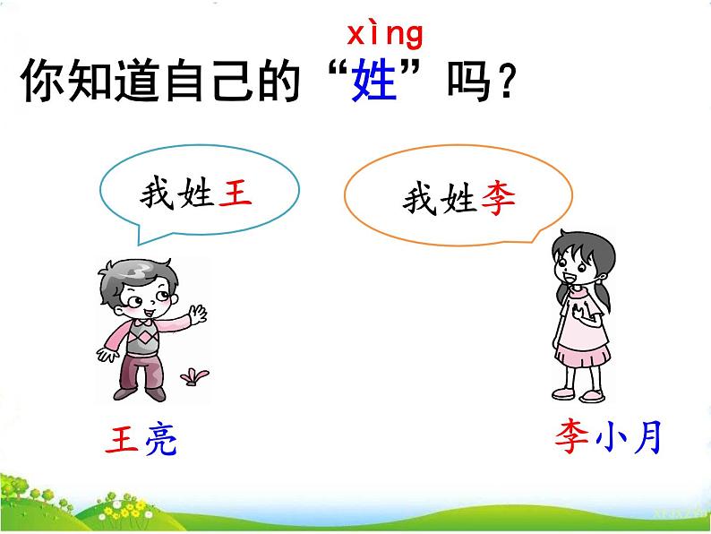 人教部编版语文一年级下册识字1.2 《姓氏歌》课件+教案+素材01