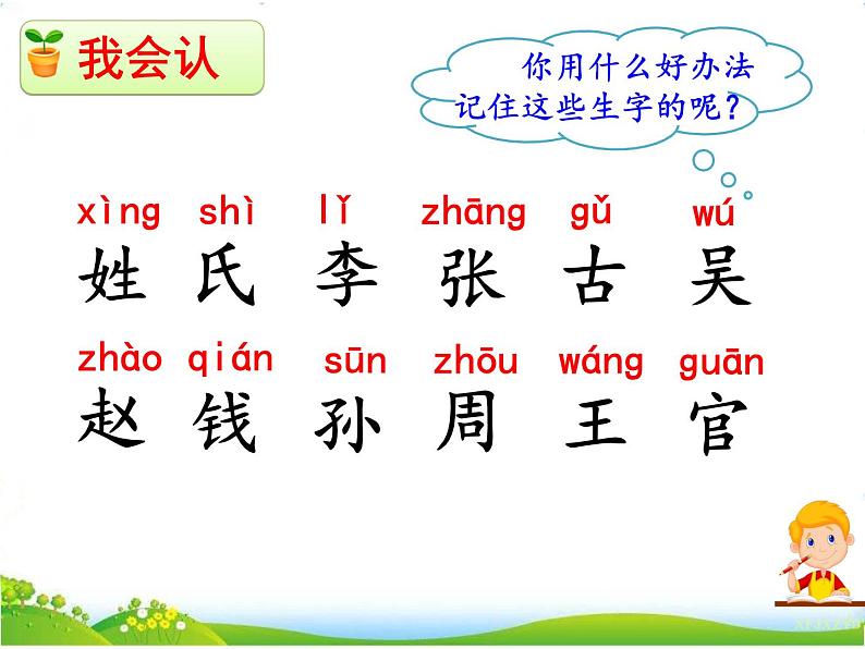 人教部编版语文一年级下册识字1.2 《姓氏歌》课件+教案+素材05