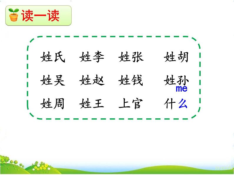 人教部编版语文一年级下册识字1.2 《姓氏歌》课件+教案+素材07