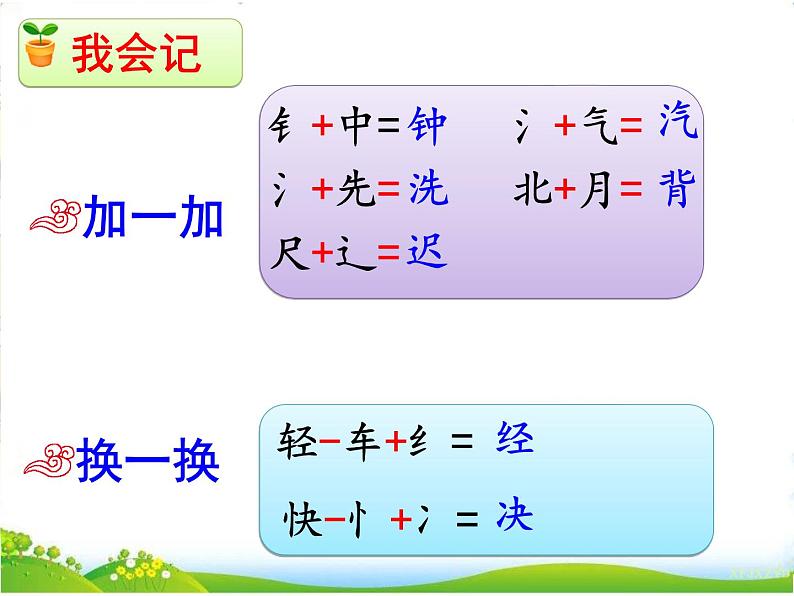 人教部编版语文一年级下册课文7.16 《一分钟》课件+教案+素材04