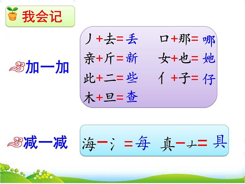 人教部编版语文一年级下册课文7.15《 文具的家》课件+教案+素材07