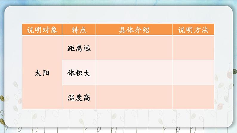 人教版五年级语文上册 第五单元 16 太阳 课件PPT08