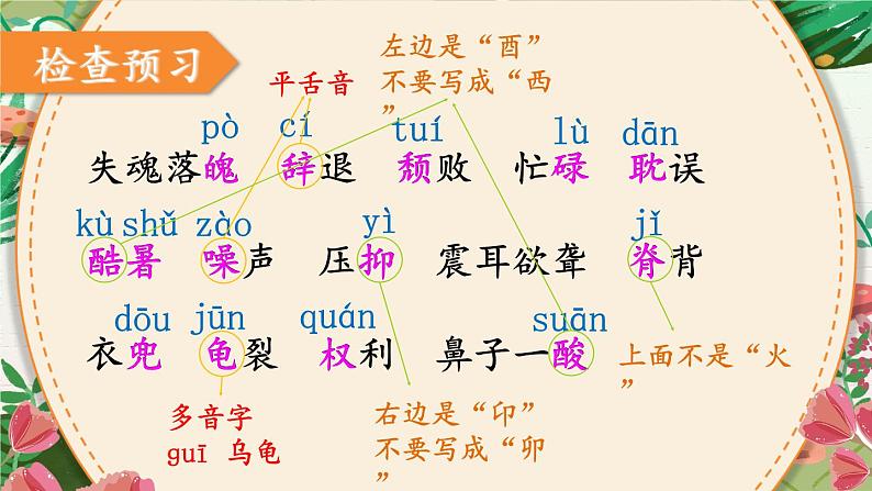 人教版五年级语文上册 第六单元 18 慈母情深 课件PPT05