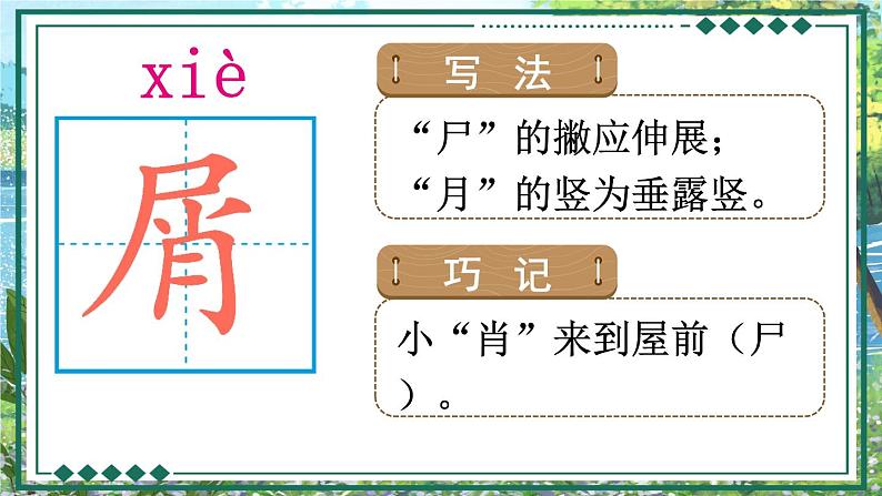 人教版五年级语文上册 第六单元 19 父爱之舟 课件PPT06