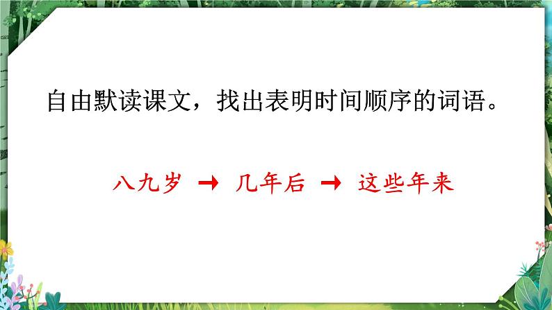 人教版五年级语文上册 第六单元 20 “精彩极了”和“糟糕透了” 课件PPT04