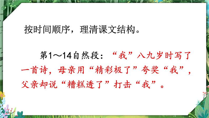 人教版五年级语文上册 第六单元 20 “精彩极了”和“糟糕透了” 课件PPT05