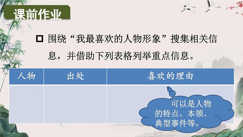 人教版五年级语文上册 第八单元 口语交际：我最喜欢的人物形象 课件PPT03