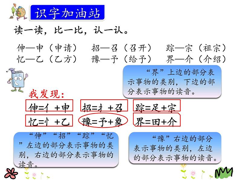 统编版三年级语文上册课件 语文园地三05