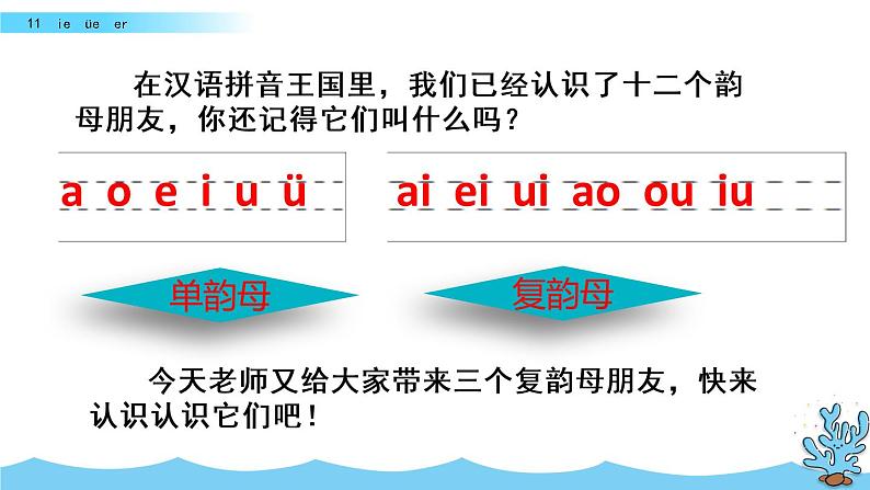 部编版一年级语文上册《汉语拼音ie-üe-er--ɑn-en-in-un-ün》 课件02