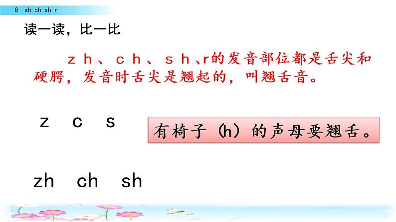 部编版一年级语文上册《汉语拼音8-zh-ch-sh-r》第8页